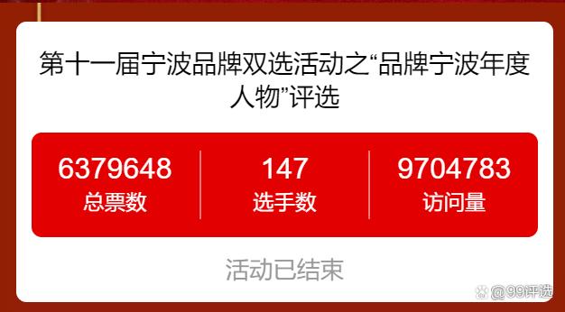 为何要开展微信投票活动(举办微信投票活动能得到什么好处) 为何要开展微信投票活动(举办微信投票活动能得到什么好处)
